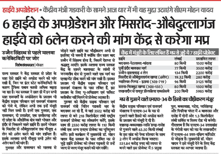 6 हाईवे, 7 मेगा प्रोजेक्ट और 20 हज़ार करोड़ का 6 हाईवे के अपग्रेडेशन और मिसरोद-औबेदुल्लागंज प्लान: क्या बदलने वाली है मप्र की सड़क किस्मत?